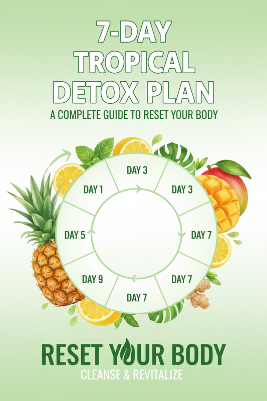 Ebook cover for 7-day tropical detox plan complete guide
